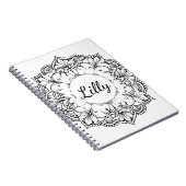 Carnet Mandala (Côté Droit)