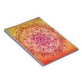 Carnet Mandala de Perseid (Côté Droit)