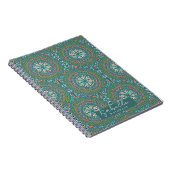 Carnet Mandala Green (Côté Droit)