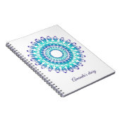 Carnet mandala turquoise ethnique. Texte (Côté Droit)