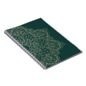 Carnet mandalla (Côté Droit)