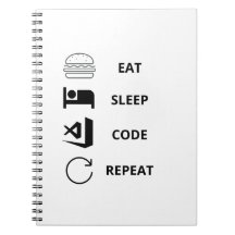 Manger le code de sommeil Répéter les programmeurs