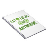 Carnet Manger Localement, Parcourir N'Importe Où (Côté Droit)