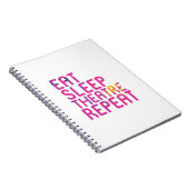 Carnet Manger Théâtre du sommeil Répéter Thespian (Côté Droit)