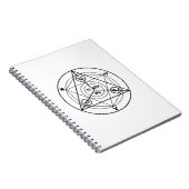 Carnet Manifeste d'alchimie (Côté Droit)