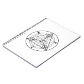 Carnet Manifeste d'alchimie (Côté gauche)