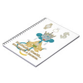 Carnet manifesting wealth (Côté gauche)