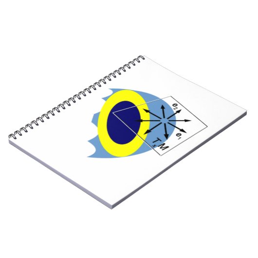 Carnet Manifold (Côté gauche)