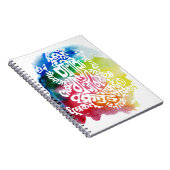 Carnet Mantra Ganesha (Côté Droit)