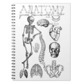 Carnet Manuel d'anatomie humaine pour notes (Devant)