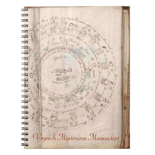 Carnet Manuscrit mystérieux de Voynich (Devant)