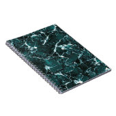 Carnet Marbre (Côté Droit)