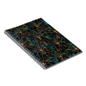 Carnet Marbre Art Déco : Malachite Luxe (Côté Droit)