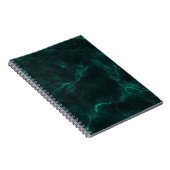 Carnet Marbre vert foncé, texture transparente. (Côté Droit)