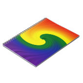 Carnet Marcher la vague (Côté gauche)