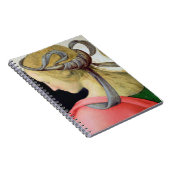 Carnet Mariage de la Vierge, détail montrant un de (Côté Droit)