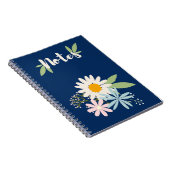 Carnet Marine Floral (Côté Droit)