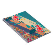 Carnet Marques à skis | Belle Flore Design Multifonction (Côté Droit)