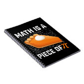Carnet Math Est Une Pièce De Pi Day Pie Mathématiques (Côté Droit)