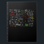 Carnet Math Formes de l'enseignant Feuille de Cool Geek N<br><div class="desc">Graphic design cool maths t-shirt cadeau pour les professeurs de mathématiques de lycée,  examen de classe d'enfants amusant algèbre géométrie calculus mathématiques de lycée,  et étudiant professeur de mathématiques. T-shirt de maths pour les nerds geeks.</div>