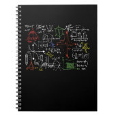 Carnet Math Formes de l'enseignant Feuille de Cool Geek N (Devant)