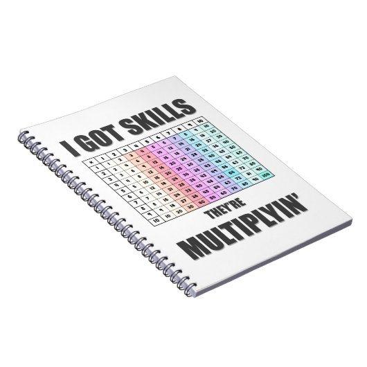 Carnet mathématique (Côté Droit)