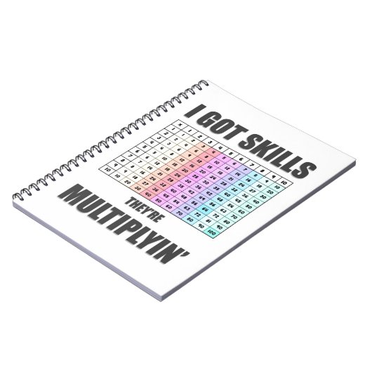 Carnet mathématique (Côté gauche)