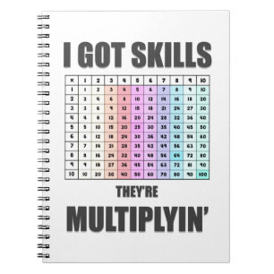 Carnet mathématique