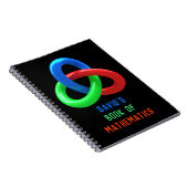 Carnet Mathématiques (Côté Droit)