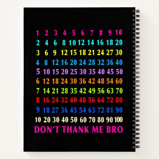 Carnet Mathématiques (Dos)