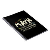 Carnet Mathématiques Mathématiques Mathématiques Math Ens (Côté Droit)
