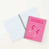 Carnet Matière Scolaire Rose Prépa (Intérieur)