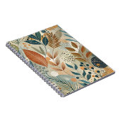 Carnet Me Core Essentials Terracotta (Côté Droit)