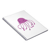 Carnet Méduses (Côté Droit)