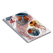 Carnet Méduses par Ernst Haeckel (Côté Droit)