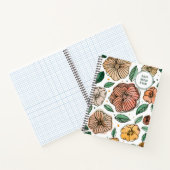 Carnet Meilleure maman vintage aquarelle et fleurs d'encr (Intérieur)