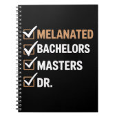 Carnet Melanated Doctorate Graduation PhD EDD Bachelor (Devant)