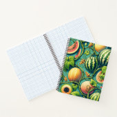 Carnet Melon Medley : Un élevage vibré (Intérieur)