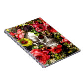 Carnet Memento (Côté Droit)