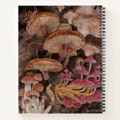 Carnet Ménagerie de champignons (Dos)
