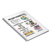 Carnet Meowthematics Funny Math Cat Puns For Math Lovers (Côté Droit)