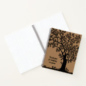 Carnet Merci Pour M'Aider À Croître Appréciation De L'Ens (Intérieur)