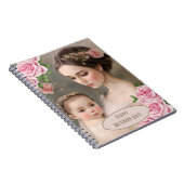 Carnet Mère et enfant (Côté Droit)