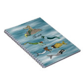 Carnet Merfolk (Côté Droit)