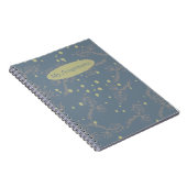 Carnet Mes devoirs (Côté Droit)