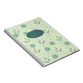 Carnet Mes objectifs de régime : (Côté Droit)