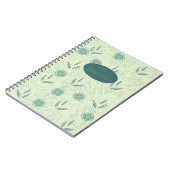 Carnet Mes objectifs de régime : (Côté gauche)