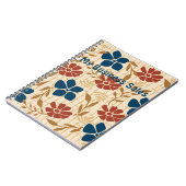 Carnet Mes ventes d'entreprise : (Côté gauche)