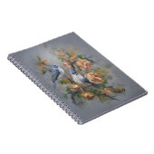 Carnet Mésanges à tête noire (Côté Droit)