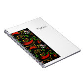 Carnet Mexique (Côté Droit)